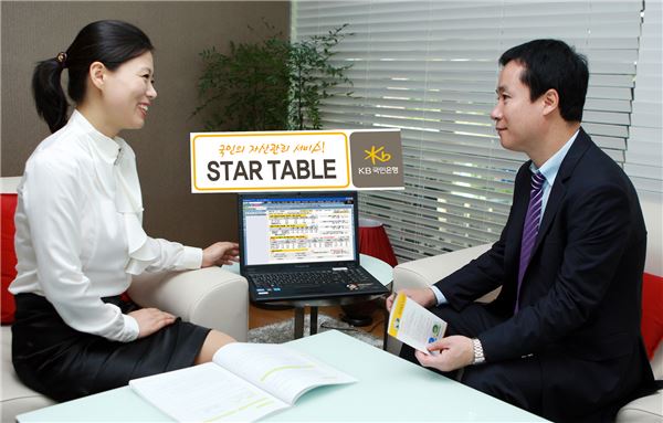 국민토탈서비스 이미지