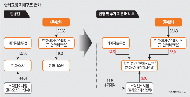 에이치솔루션 이미지