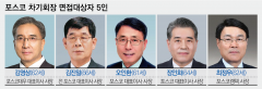 SWOT 분석으로 살펴본 포스코 회장 후보 ‘5인’