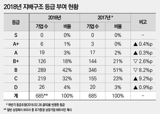 퍼펙트물류 이미지
