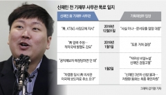 한국·바른미래 “신재민 고발 철회하고 진실 규명해야”