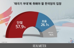 국민 58% “한국당, 태극기부대와 단절해야”