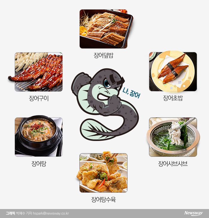 푸드파이터 이미지