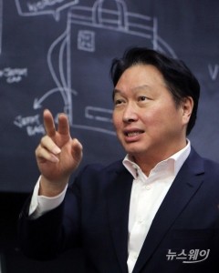 thumbanil