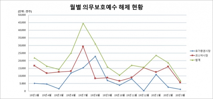 에이치티지 이미지