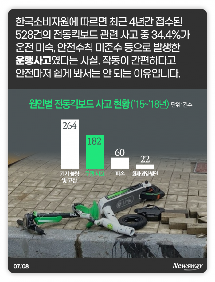 OK전동 이미지