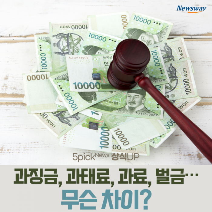 [상식 UP 뉴스]과징금, 과태료, 과료, 벌금···무슨 차이? - 뉴스웨이