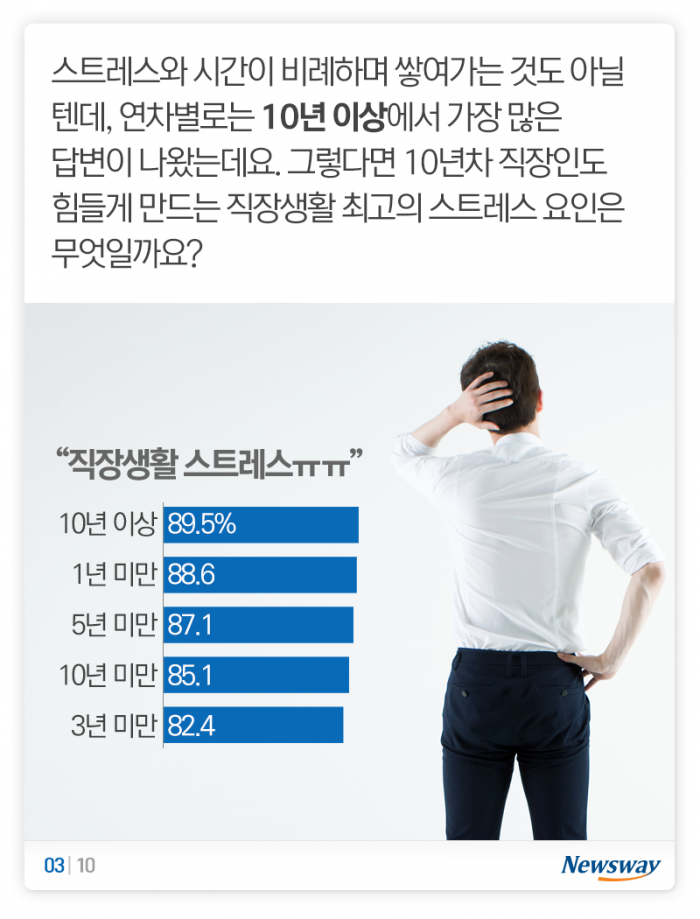 일도돈 이미지