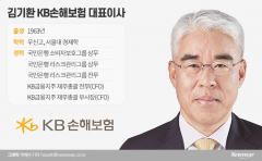 김기환 KB손해보험 대표, ‘디지털’ 중심 경쟁력 강화 도모