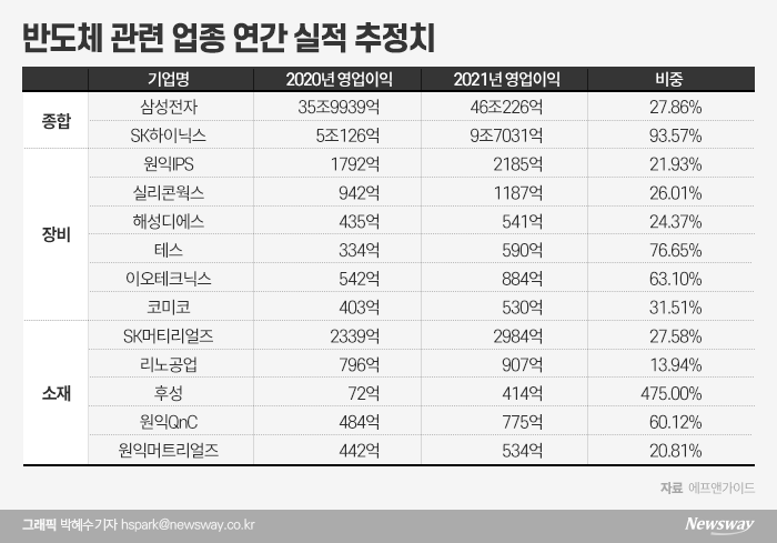 대신슈퍼 이미지