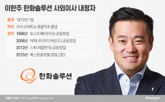 [He is]한화솔루션 사외이사 내정 이한주, 김동관號 ‘변혁’ 돕는다