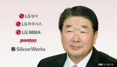 계열분리 앞둔 구본준의 LX그룹···계열사 사업확대 속도