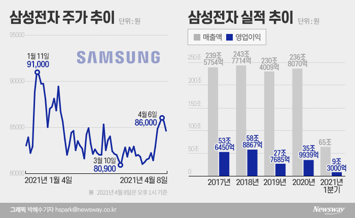 개미전자 이미지