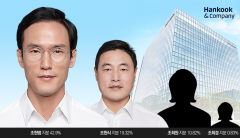 한국타이어家 장남 조현식 ‘지주사’ 대표이사 사임···‘부회장·등기이사’ 유지