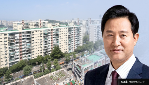 서울시, 주거정비지수제 폐지 등 ‘6대 재개발 규제완화’···주택공급 기반 마련
