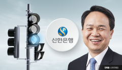 금감원, 진옥동 신한은행장 ‘주의적경고’ 경징계···조용병은 ‘주의’