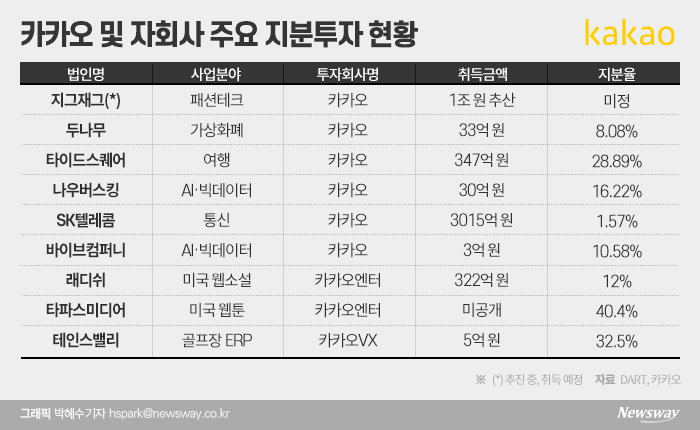 양꽂히다 이미지