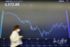 금융당국, 업비트 첫 신고수리···거래소 플라이빗도 접수