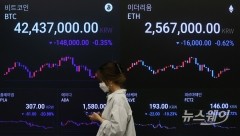 ISMS 획득 29개 가상자산 거래소 모두 사업자 신고