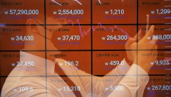비트코인, 소폭 상승한 4150만원대 거래···이더리움 279만원
