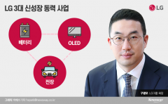 LG전자, VS사업 GM리콜 악재 털고 인재 충원한다