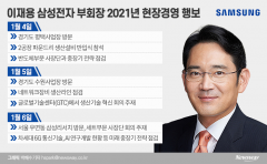 이재용 출소 D-1, 공식 일정에 쏠린 재계의 눈