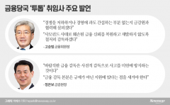 고승범-정은보 첫 회동···‘CEO 징계’ 잡음 풀리나