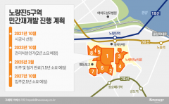 “무혈입성 막아라”···노량진5구역 입찰 연기한 사연