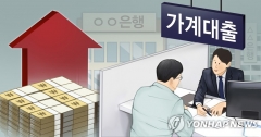 농협·하나 이어 KB도 대출증가율 5% 육박···“최악엔 대출 중단”
