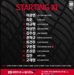 U-23 아시안컵 예선 H조 첫 경기···필리핀 전 라인업 공개