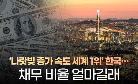 ‘나랏빚 증가 속도 세계 1위’ 한국···채무 비율 얼마길래