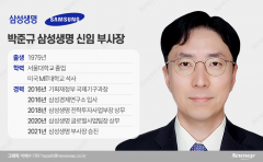 [He is]삼성생명 40대 신임 부사장 박준규···관료 출신 ‘해외통’
