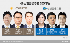 KB금융, ‘50대 리더’로 세대교체···신한금융, ‘경쟁사 출신’ 파격 발탁(종합)