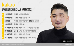 고민하는 김범수···여민수 단독이냐, 새 대표 선임이냐