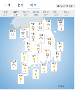 [내일 날씨]전국 대부분 지역 눈이나 비