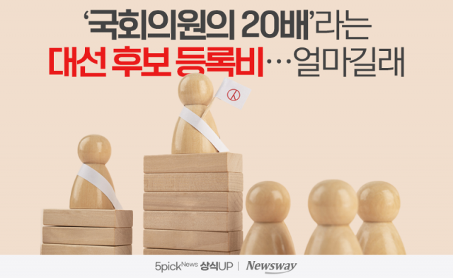 '국회의원의 20배'라는 대선 후보 등록비···얼마길래