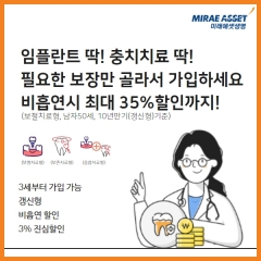 "치아우식증 매년 늘어"···미래에셋생명, '온라인 비흡연딱딱치아보험' 눈길