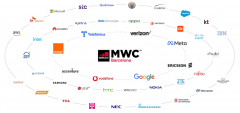 개막 앞둔 MWC···통신3사, '메타버스·AI·로봇' 앞세워 출격
