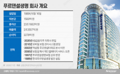 푸르덴셜생명, GA 첫 대표에 '영업통' 김정수 상무 내정