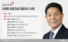 '34년 금호맨' 서재환 대표, 박삼구 전 회장 복심이자 박세창의 스승