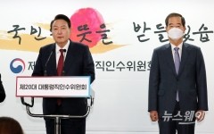 윤석열 국정 수행 전망 조사···'잘할 것' 50% 밑돌아