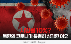 사망률 10%? 북한의 코로나가 특별히 심각한 이유