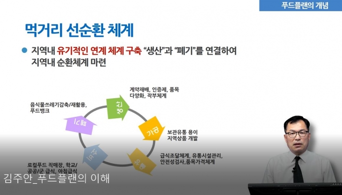대상푸드 이미지