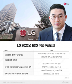ESG 리포트 1년간 공들인 LG···경영 방향성 담는다