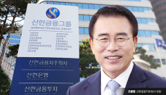 '사법 리스크' 털어낸 조용병 신한금융회장···3연임 '청신호'(종합)