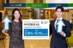 SC제일은행, 최고 연 2.8%···'마이런통장 6호' 판매